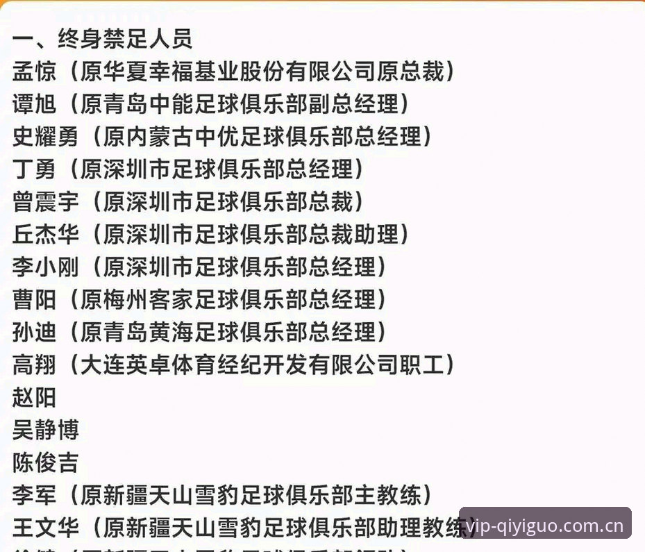 中国足协第三批禁足名单全面解析：67人受罚背后体育生态深度剖析